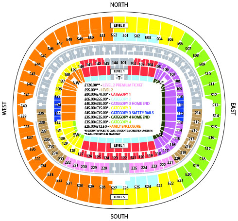 Albania Men Price Map - Small