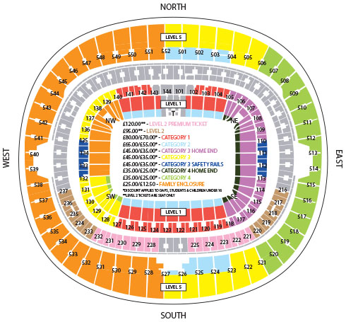 Serbia Price Map - Small